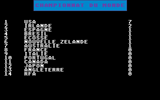 Régates atari screenshot